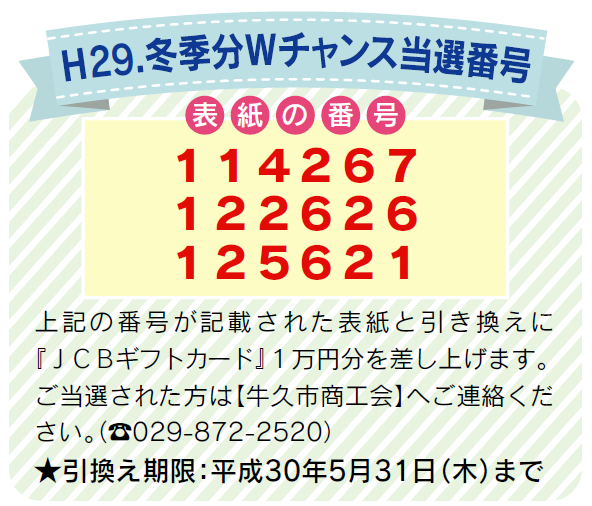 H29冬季ハートフルクーポン券Wチャンス当選番号