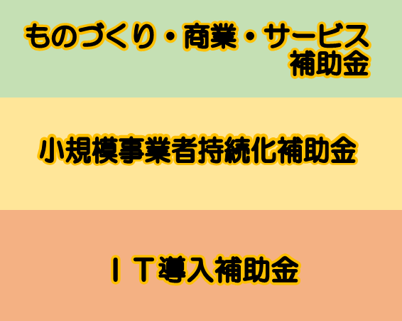 補助金受付始まっています。